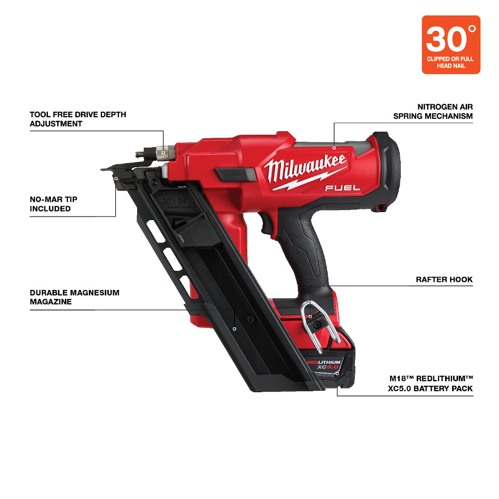 Milwaukee M18 FUEL 30 Degree Framing Nailer Kit from GME Supply
